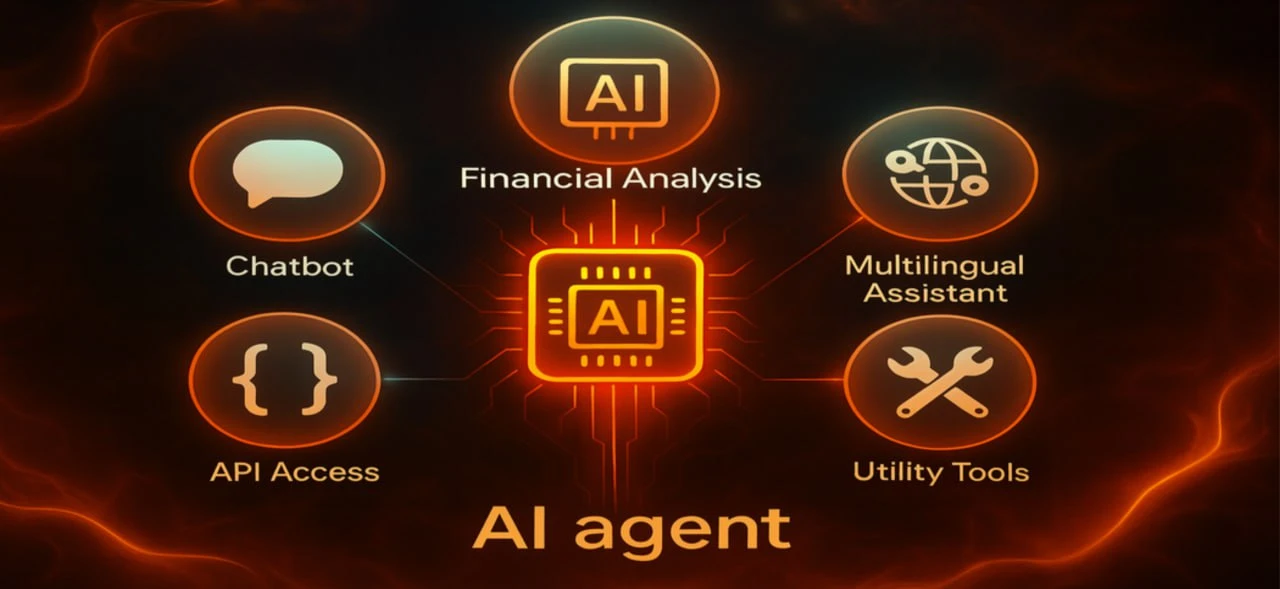Visual summary of five practical ways developers can tokenize AI models using XAIAGENT platform